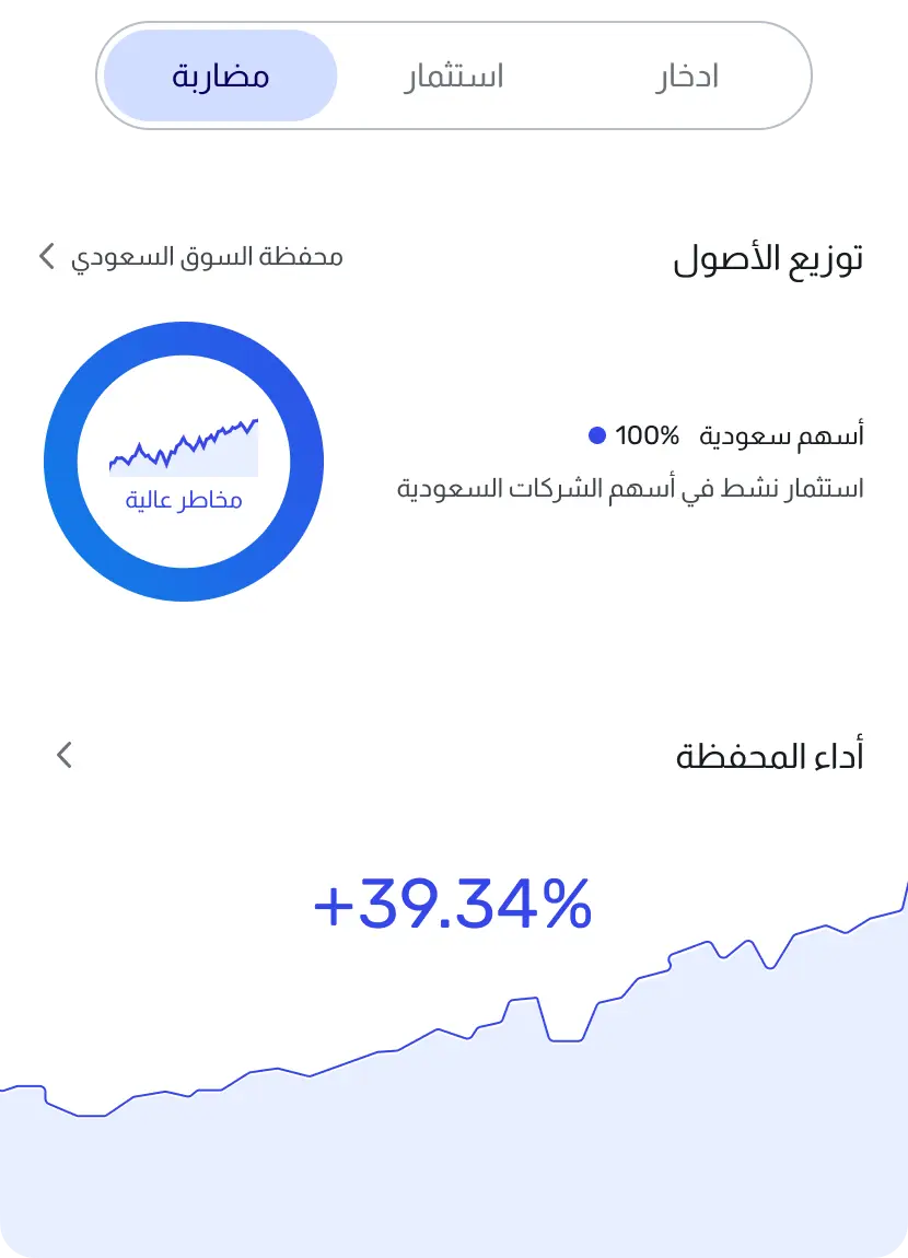 رسم توضيحي لمحفظة السوق السعودي على الهاتف